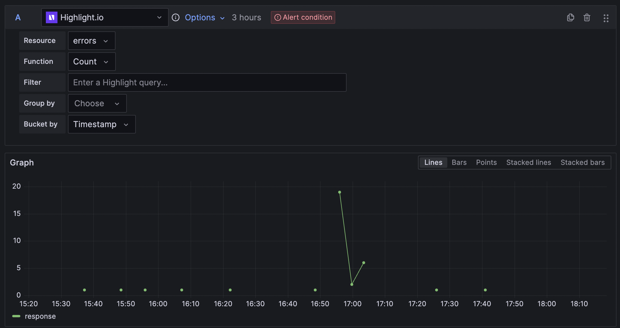 Bucketing by Timestamp